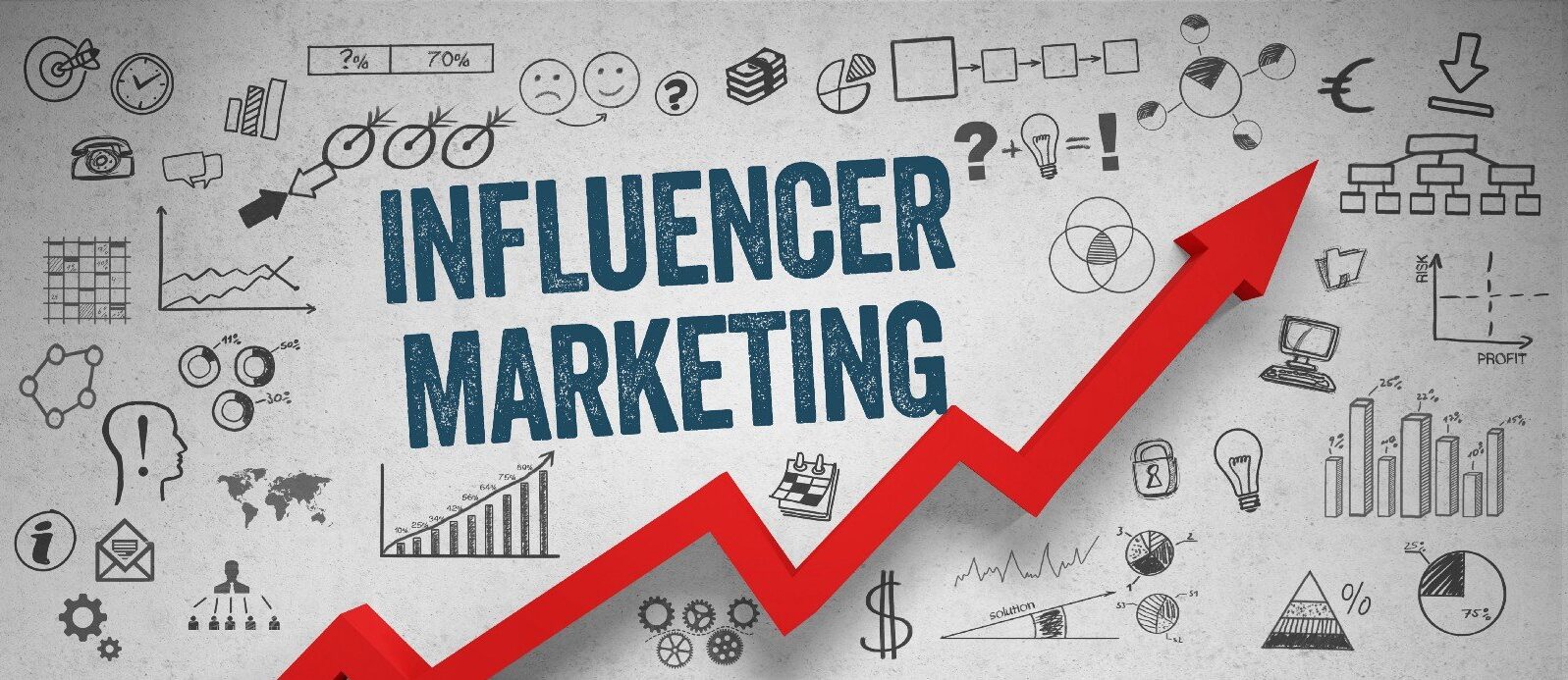 White Paper IAB – Influencer Marketing