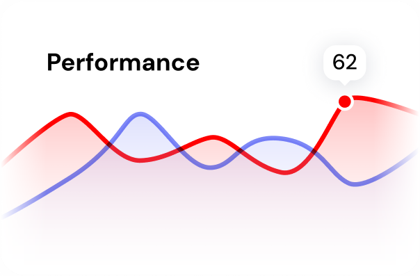 Performance monitoring